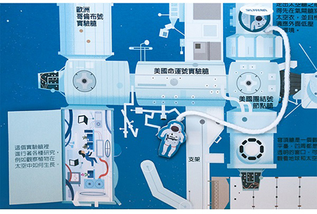 太空探索大驚奇